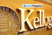 kellogg innovation network