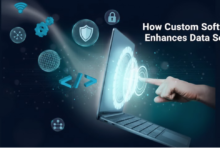 How Custom Software Enhances Data Security