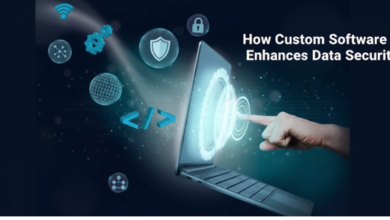 How Custom Software Enhances Data Security