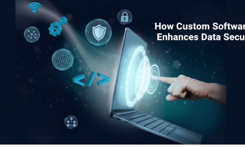 How Custom Software Enhances Data Security